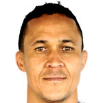 Henrico Botes