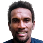 Abraham Iniga