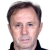 Player picture of Milovan Rajevac