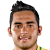 Player picture of James Aguirre