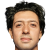 Player picture of Mohammed Qasim
