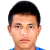 Player picture of Lalthakima Ralte