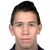 Player picture of Michael Perelló