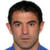Player picture of Giorgios Karagkounis