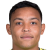 Player picture of Luis Muriel