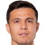 Player picture of Aziz Turgʻunboyev