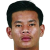 Player picture of Teat Kimheng