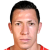 Player picture of Alexander Cifuentes