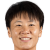 Player picture of Zhang Rui