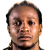 Player picture of Peterson Desrivières
