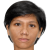 Player picture of Syazwani Ruzi