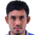 Player picture of Teerasil Dangda