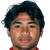 Player picture of Asnawi Mangkualam