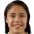 Player picture of Lizbeth Ovalle