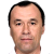 Player picture of Ruziqul Berdiyev