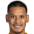 player image of West Ham United FC