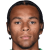 player image of US Sassuolo Calcio