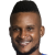 Player picture of Raffique Bryan
