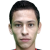 Player picture of Danilo Zúñiga