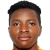 Player picture of Allan Okello