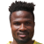 player image of Sidama Bunna SC