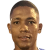 Player picture of André Piar