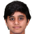 Player picture of Sanju