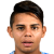 Player picture of Alexander Larín