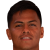 Player picture of Ricardo Ruiz