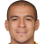 Player picture of Rafael Garcia