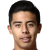 Player picture of Benjamín Galindo
