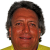 Player picture of Palmiro Salas