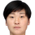 Player picture of Kim Kyong Yong