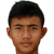 Player picture of Suphanat Mueanta