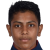 Player picture of Areen Abdulla