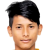 Player picture of Md Foysal Ahmed Fahim