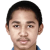 Player picture of A. Shivan Pillay