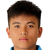 Player picture of Thái Bá Sang