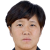 Player picture of Ri Pom Hyang