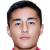 Player picture of Abudurousuli Abudulamu
