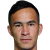 Player picture of Dilshod Saitov
