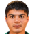 player image of Шахтёр ФК
