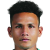Player picture of Aee Soe