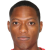 Player picture of Wendrickson Martis
