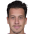 Player picture of Thom Haye