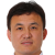 Player picture of Hao Wei