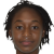 Player picture of Remisha Richards