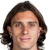 Player picture of Riccardo Calafiori