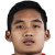 Player picture of Kadek Agung