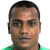 Player picture of Md Mitul Hasan